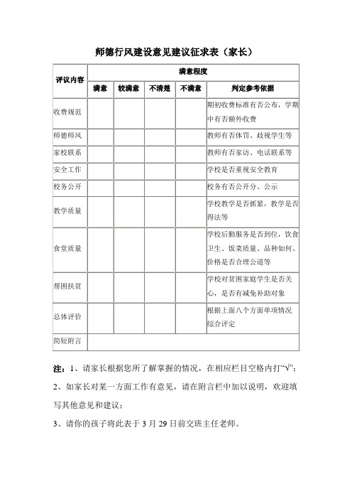 师德行风建设意见建议征求表