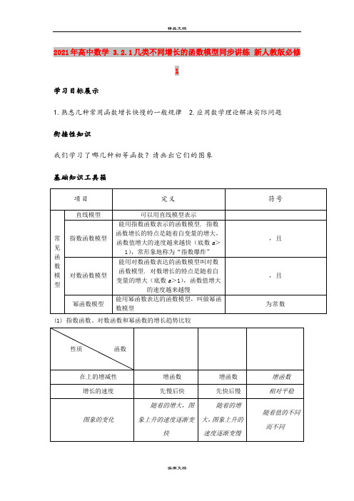 2021年高中数学 3.2.1几类不同增长的函数模型同步讲练 新人教版必修1