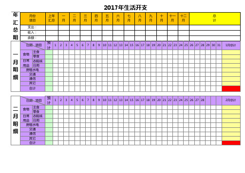 理财表格Excel图表