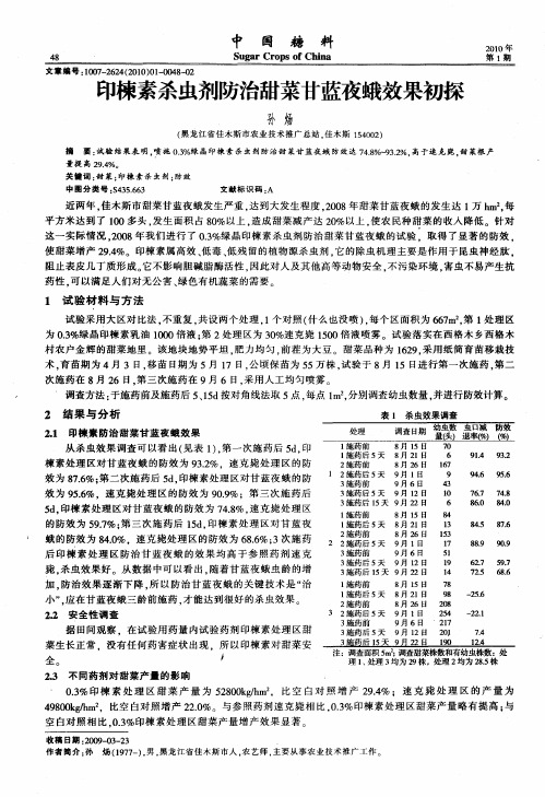 印楝素杀虫剂防治甜菜甘蓝夜蛾效果初探