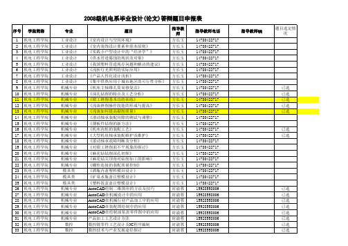 毕业设计(论文)答辩题目申报表