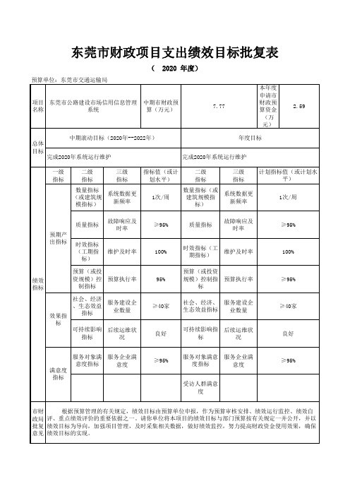 东莞市交通运输局_东莞市公路建设市场信用信息管理系统项目支出绩效目标批复表