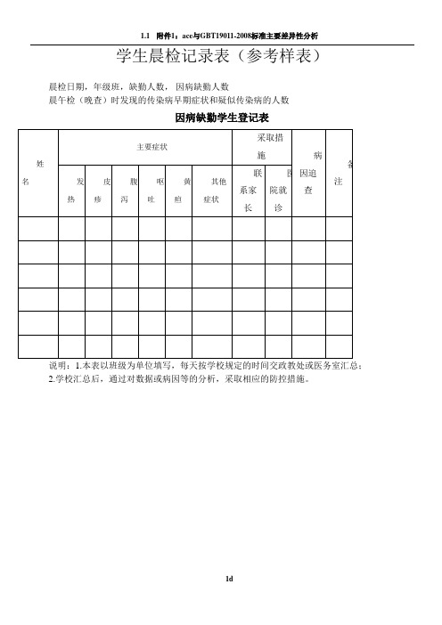 学生晨检记录表(参考样表)