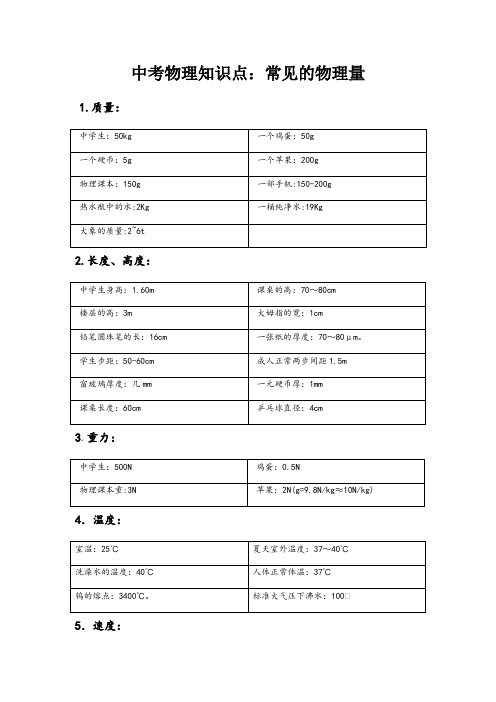 中考物理知识点：常见的物理量的估测  学案设计