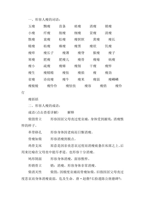 形容人瘦的词语 形容人瘦的成语