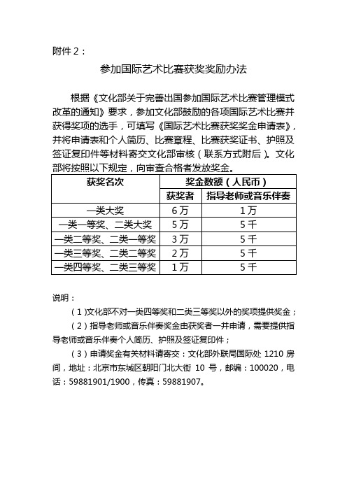 参加国际艺术比赛获奖奖励办法