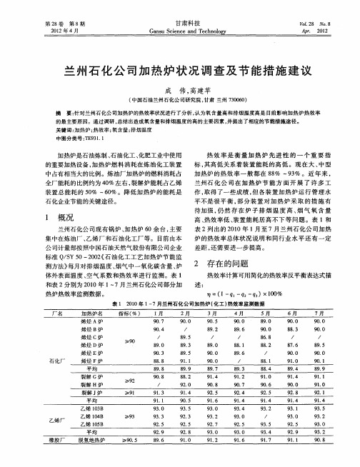 兰州石化公司加热炉状况调查及节能措施建议