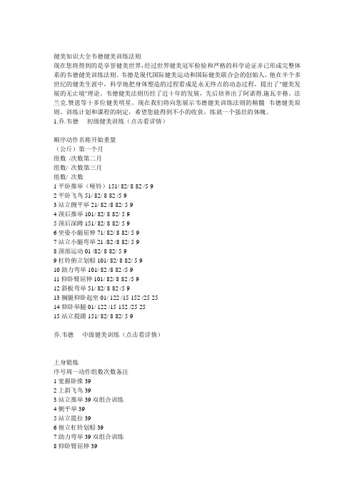 健美知识大全韦德健美训练法则