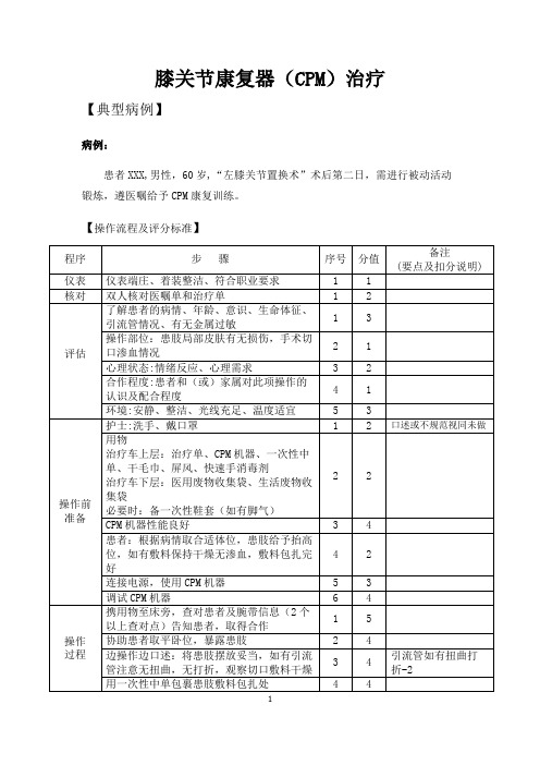 CPM的技能操作(2018.3.20)