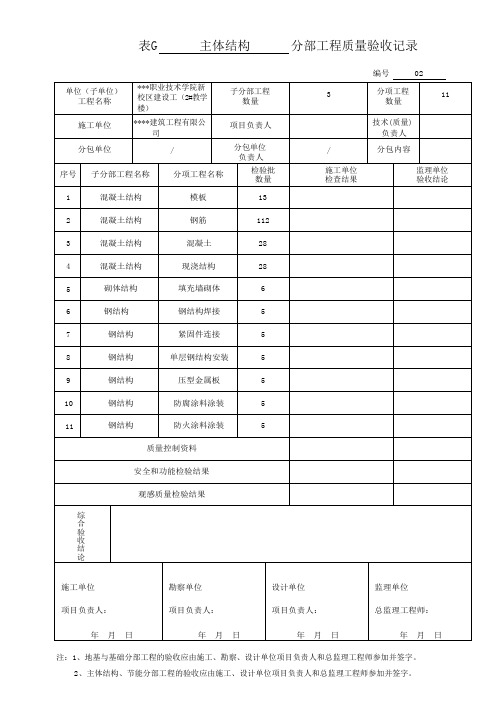 主体分部、分项工程工程验收记录