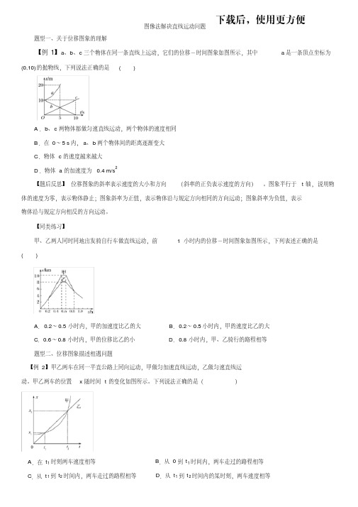 【精】人教版高一物理必修1同步题型训练卷：图像法解决直线运动问题