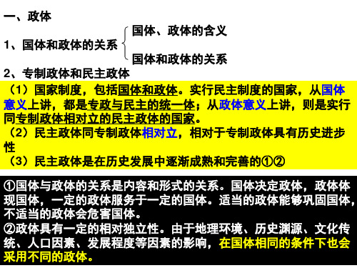 高中政治 各具特色的国家和国际组织