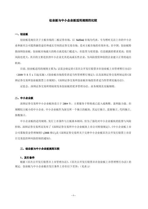 创业板与中小企业板适用规则比较