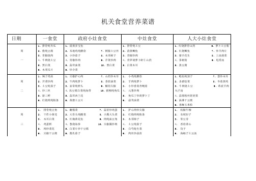 机关食堂营养菜谱