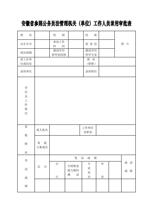 安徽省参照务员法管理机关(单位)工作人员录用审批表