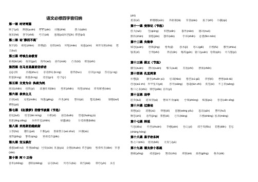 粤教版语文必修四字音归纳(答案)