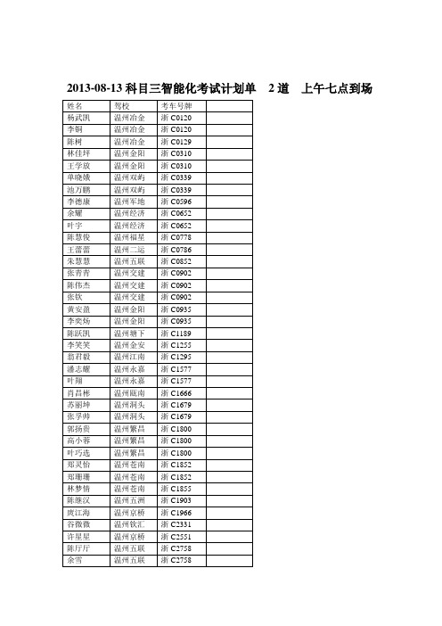 20130813科目三智能化考试计划单2道上午七点到场