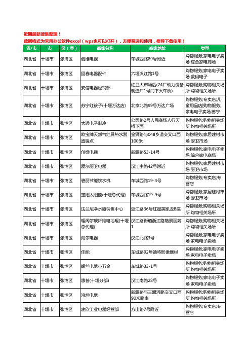2020新版湖北省十堰市张湾区家用电器工商企业公司商家名录名单黄页联系方式大全108家