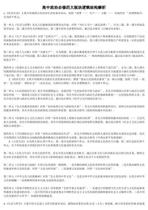 高中政治必修四大版块逻辑结构解析 