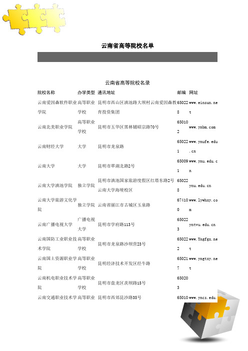 云南省高等院校名单