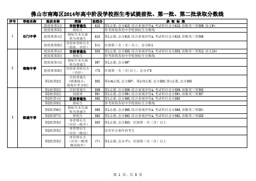 (正式公布)佛山市南海区2014年高中阶段招生考试提前批、第一批、第二批录取分数线