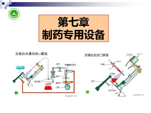 制药工程学第07章