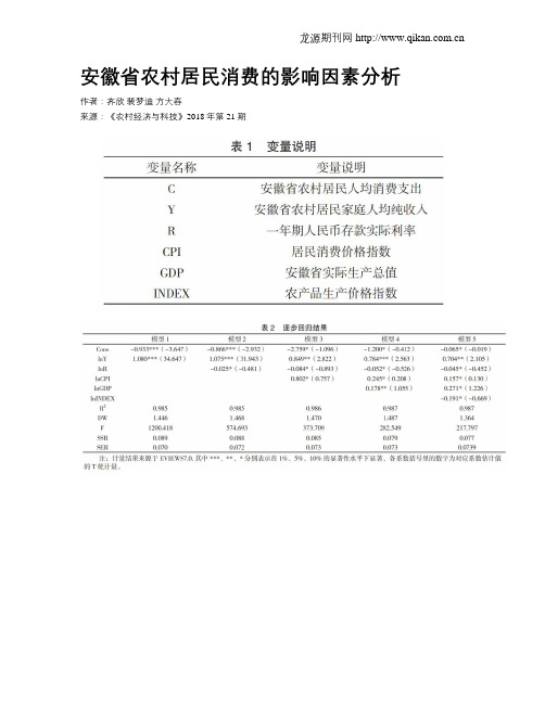 安徽省农村居民消费的影响因素分析