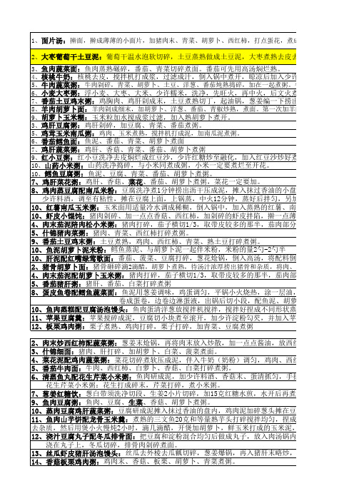 小明食谱