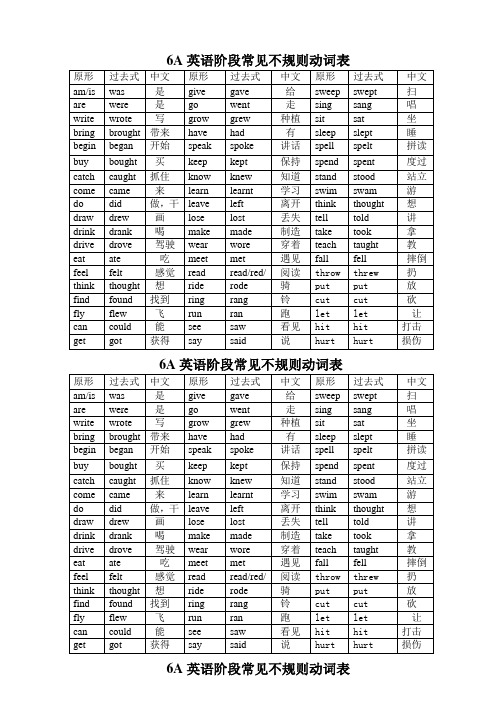 [译林版]6A英语阶段常见不规则动词表