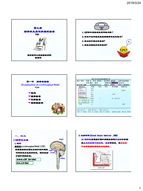 脑脊液胸腹水检查PDF2019-3-24