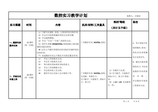 数控车床实习教学计划