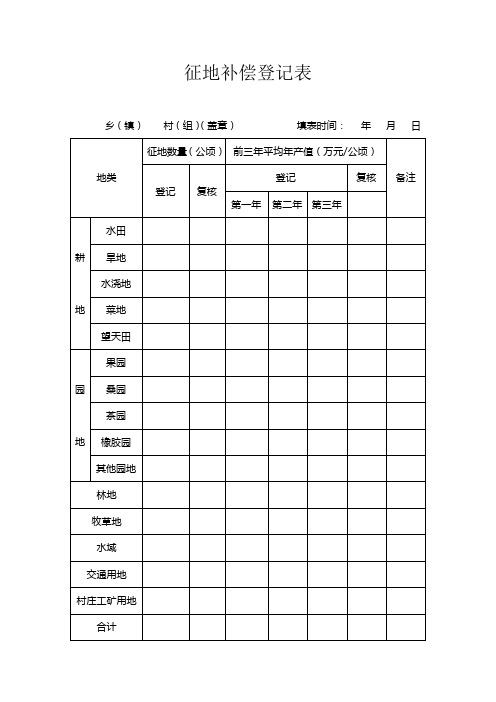 征地补偿、地面附着物补偿、青苗补偿登记表