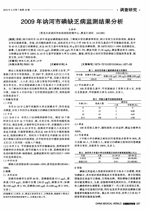 2009年讷河市碘缺乏病监测结果分析