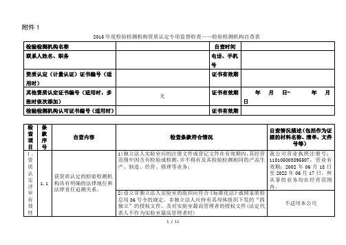 检验检测机构自查表