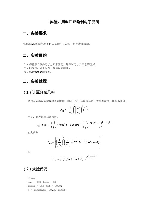 电子云图