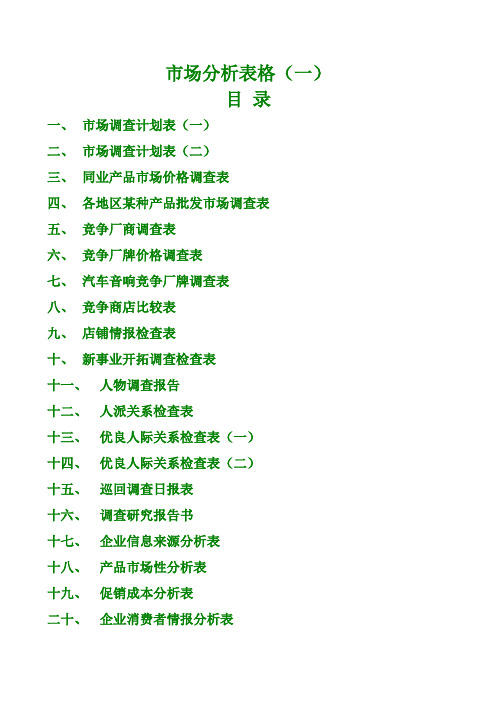 市场管理知识分析调查计划表
