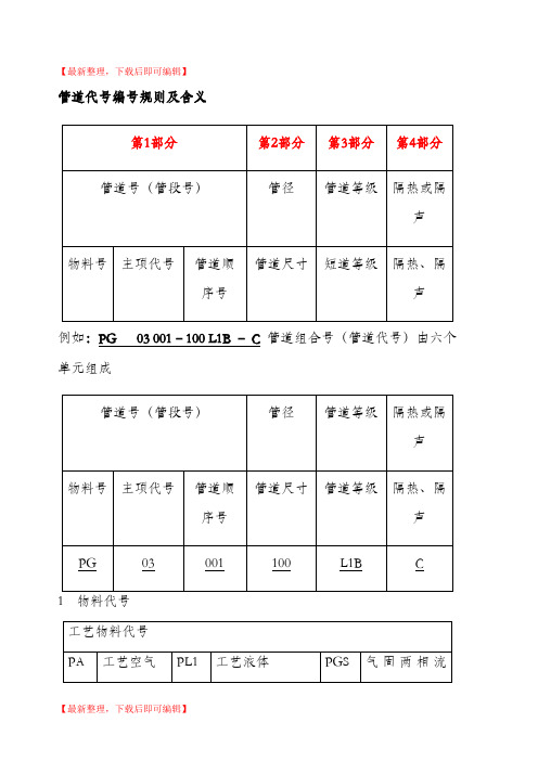 管道代号编号规则及含义(精编文档).doc