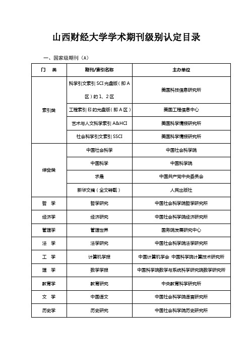 山西财经大学学术期刊级别认定目录