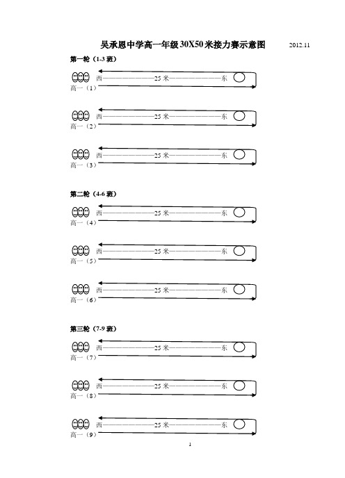 30X50米接力赛示意图       2012