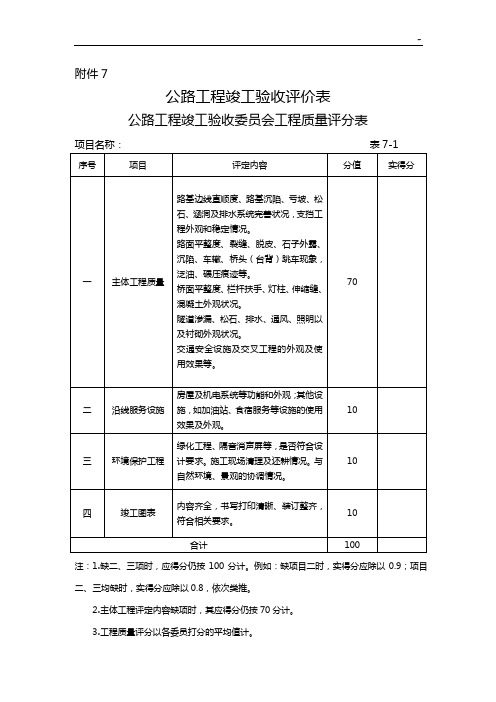 竣工验收工程质量评分表