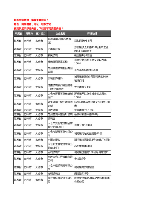 新版江苏省苏州市太仓市玻璃企业公司商家户名录单联系方式地址大全87家