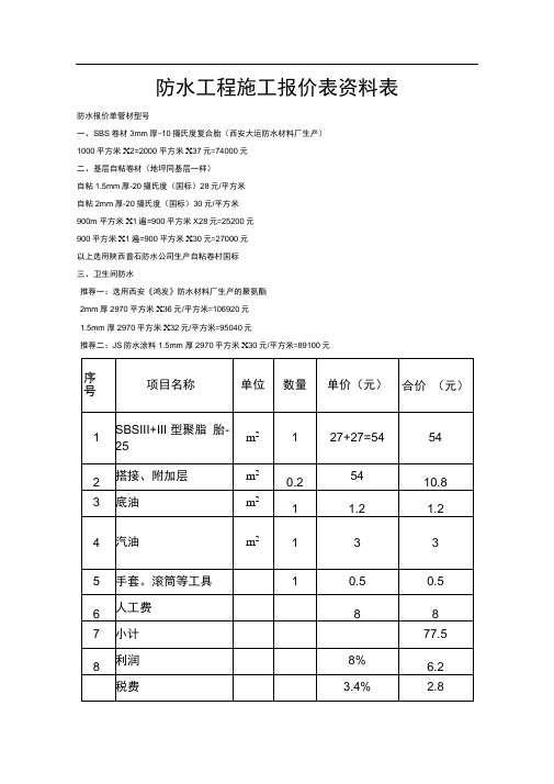4-防水工程施工报价表