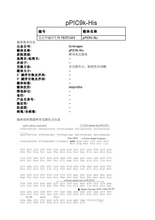 pPIC9k-His酵母表达载体说明