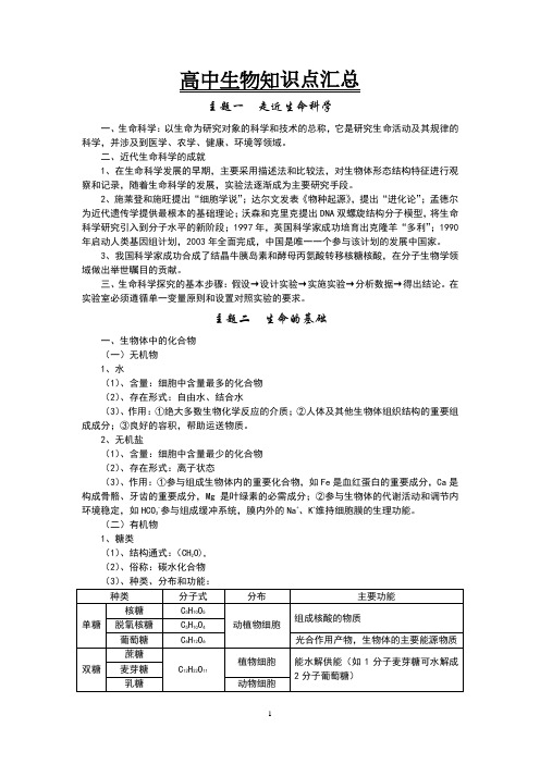 上海高中生命科学知识点汇总