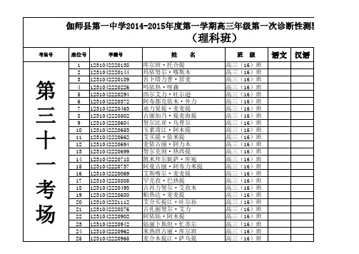 高三第一次模拟考试成绩录入表11.27zhengzhi