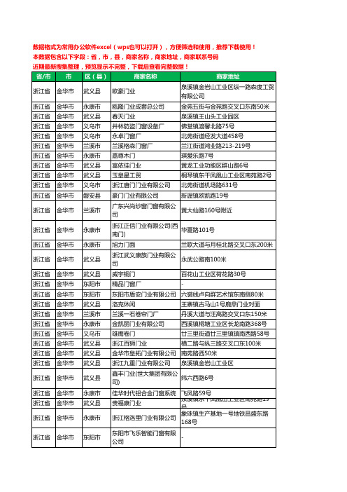 2020新版浙江省金华市门窗有限公司工商企业公司商家名录名单黄页联系电话号码地址大全701家