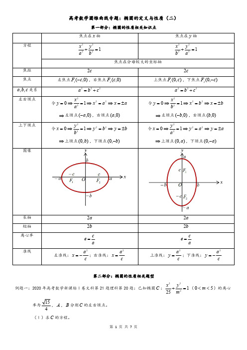 高考数学圆锥曲线专题：椭圆的定义与性质(二)