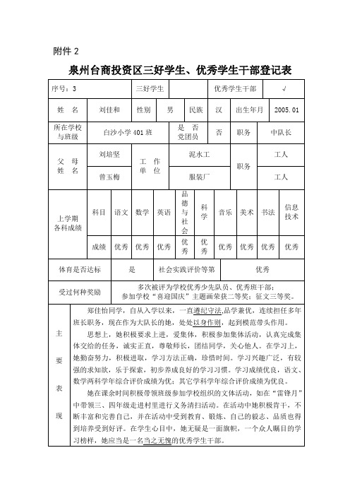 泉州台商投资区三好学生、优秀学生干部登记表