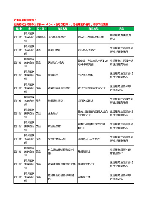 2020新版四川省阿坝藏族羌族自治州婚庆公司工商企业公司商家名录名单黄页联系方式大全29家