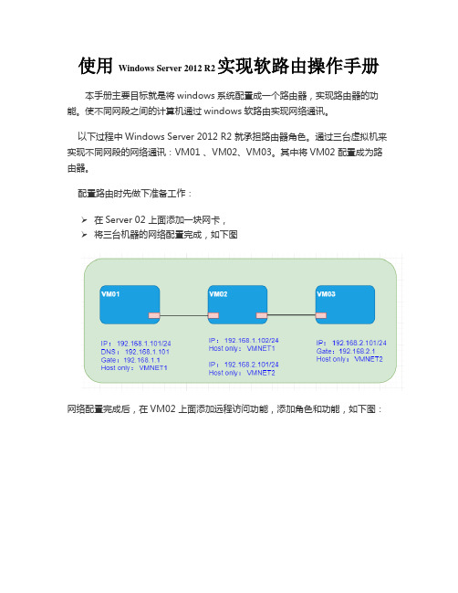 Win2012配置软路由